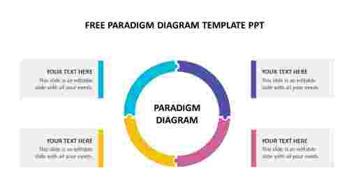 free Paradigm diagram template ppt